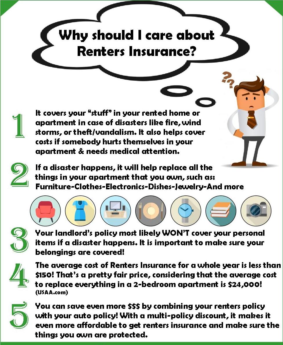 insurance affordable renter's insurance renters coverage property cheapest renters insurance